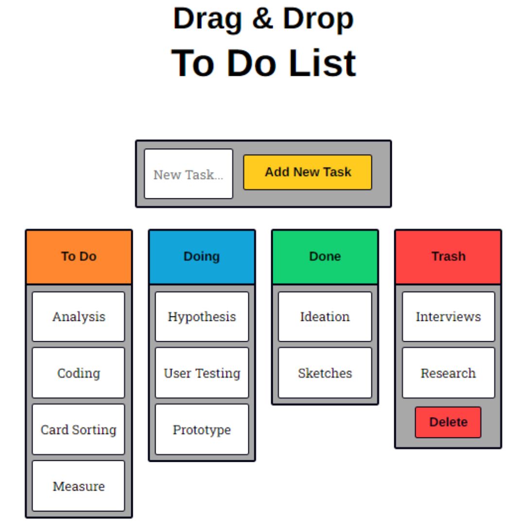 Create a Drag and Drop To-Do List Tutorial.jpg